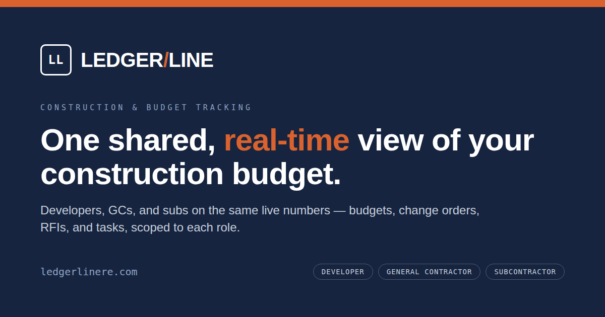 Task One Line Graph Questions LedgerLine — Construction & budget tracking